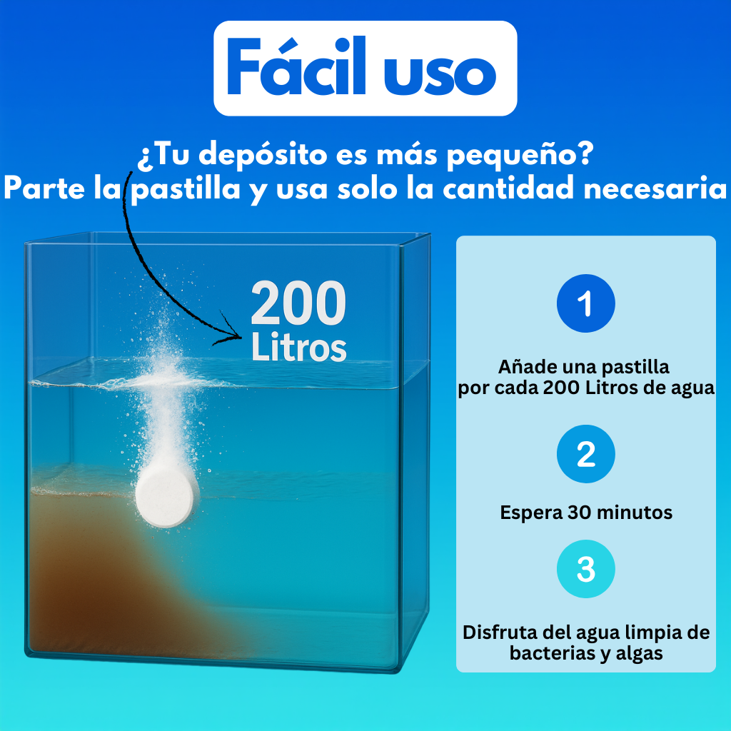 Pastillas Potabilizadoras de Agua – Autocaravanas, Barcos, Depósitos y Camping | 48 uds.