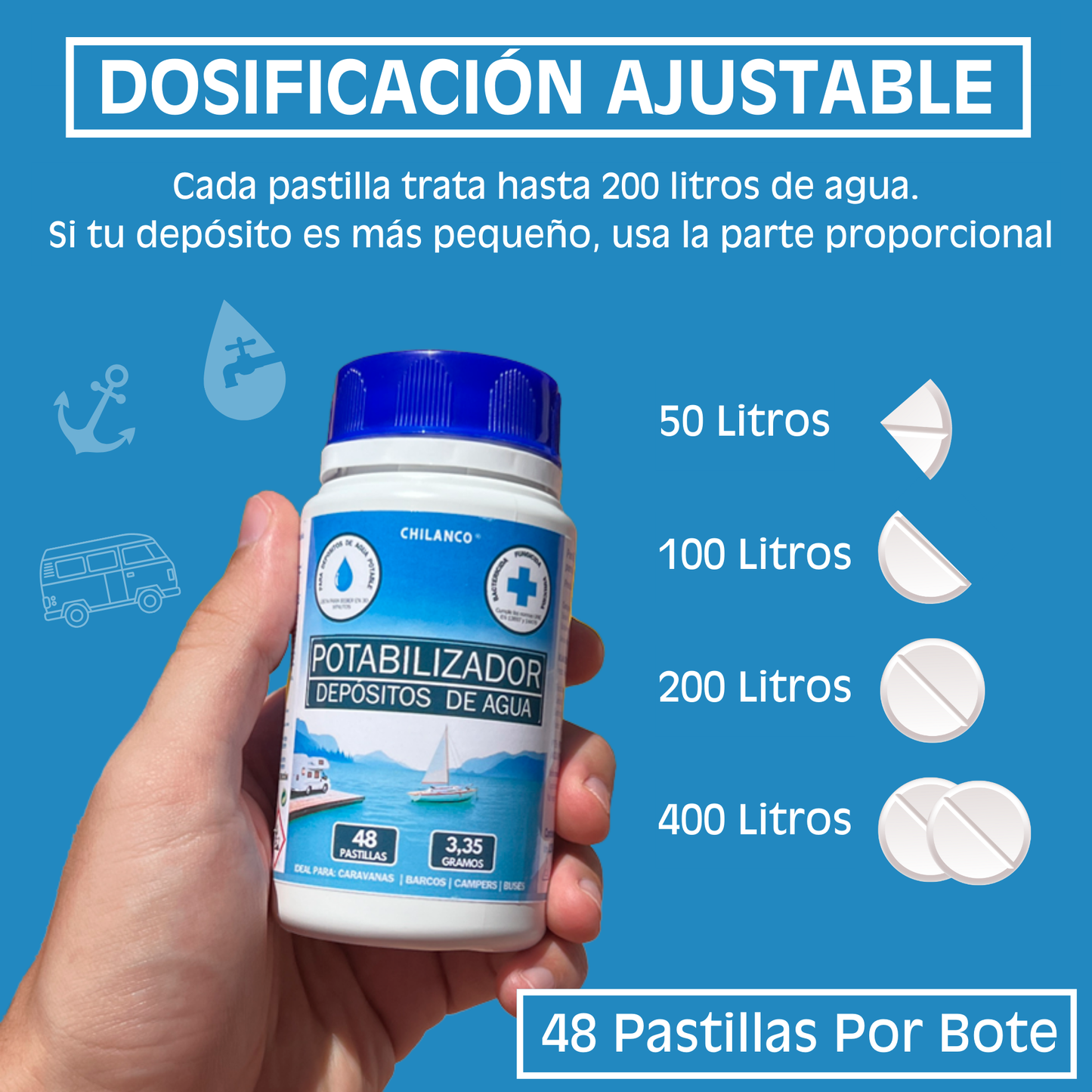 Pastillas Potabilizadoras de Agua – Autocaravanas, Barcos, Depósitos y Camping | 48 uds.