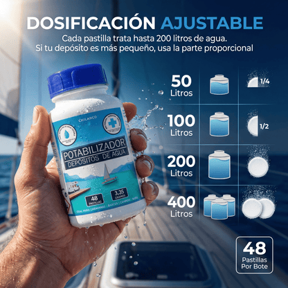 Pastillas Potabilizadoras de Agua – Autocaravanas, Barcos, Depósitos y Camping | 48 uds.